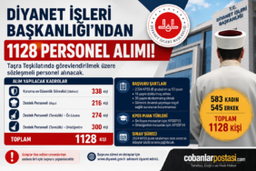 diyanet personel alımı