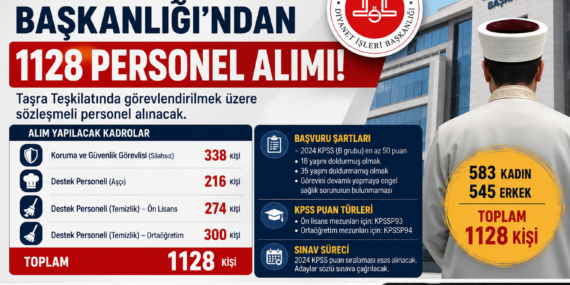 Diyanet İşleri Başkanlığı’ndan 1128 Personel Alımı! Başvurular Başlıyor