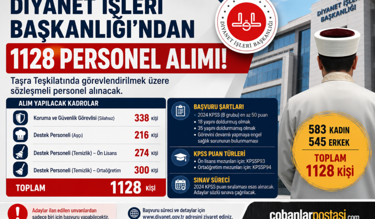 diyanet personel alımı