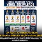 ÇOBANLAR BELEDİYE SPOR’DAN BAŞKAN ALTUNTAŞ’A ANLAMLI ZİYARET