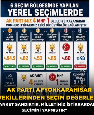 ÇOBANLAR BELEDİYE SPOR’DAN BAŞKAN ALTUNTAŞ’A ANLAMLI ZİYARET