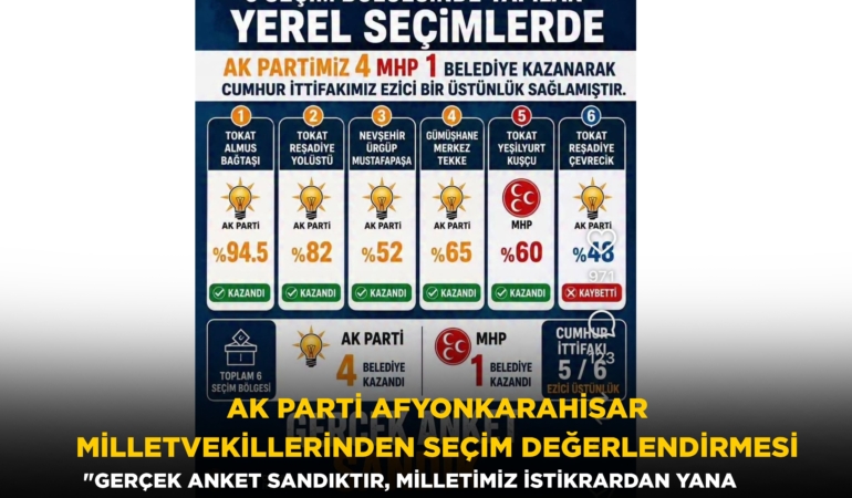 ÇOBANLAR BELEDİYE SPOR’DAN BAŞKAN ALTUNTAŞ’A ANLAMLI ZİYARET